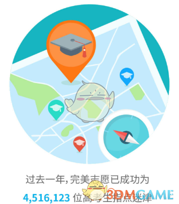 新车买来应该晾多久才是安全的？
